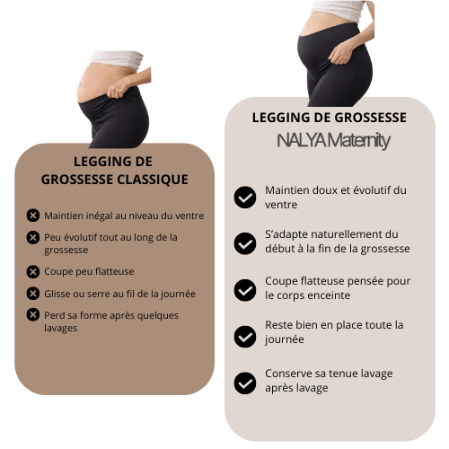 Legging de grossesse évolutif